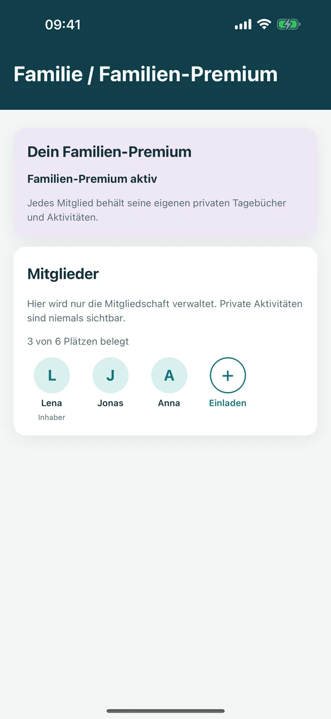 Die Verwaltung einer Familienmitgliedschaft, während die privaten Übungsbereiche jeder Person getrennt bleiben.
