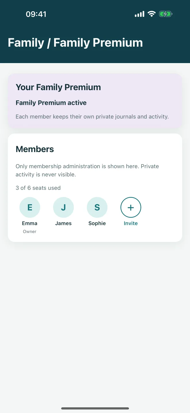 Ataraxia Family screen showing independent member accounts