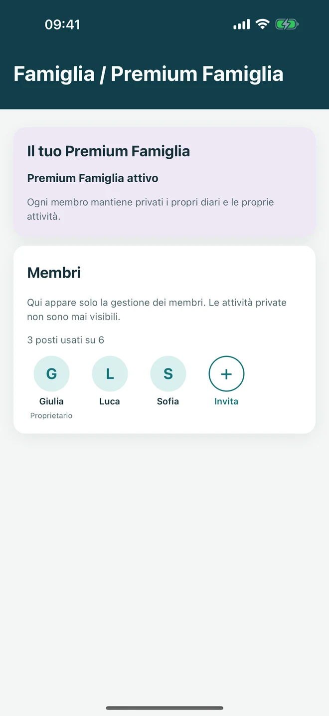 La gestione dell’abbonamento Famiglia mentre lo spazio di pratica privato di ogni persona resta separato.