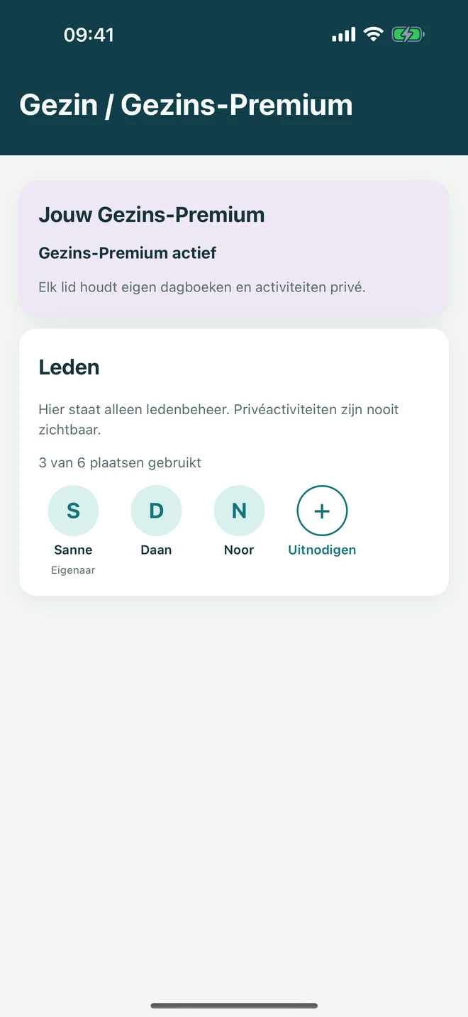 Het beheer van een Gezinsabonnement terwijl ieders persoonlijke oefenruimte gescheiden blijft.