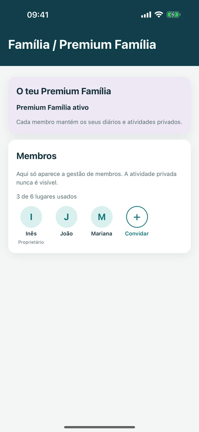 A gestão da subscrição Família enquanto o espaço privado de prática de cada pessoa permanece separado.